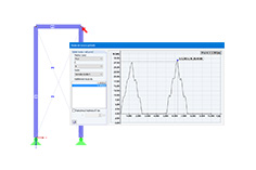 dynam-pro-nonlinear-time-history