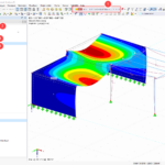 Video’s Zelf Studie Online