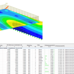 Brand- en Trillingscontrole voor CLT